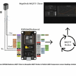 Interface ESP8266 Nodemcu MQTT Client to Mosquitto MQTT Broker & Publish LM35 Temperature sensor Readings (Arduino IDE)